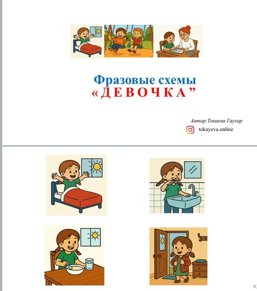 «Қыз бала» фразалық сызбалары